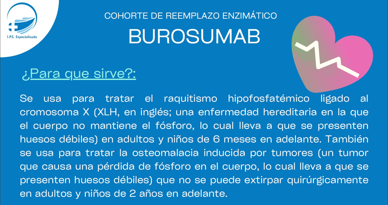 BUROSUMAB